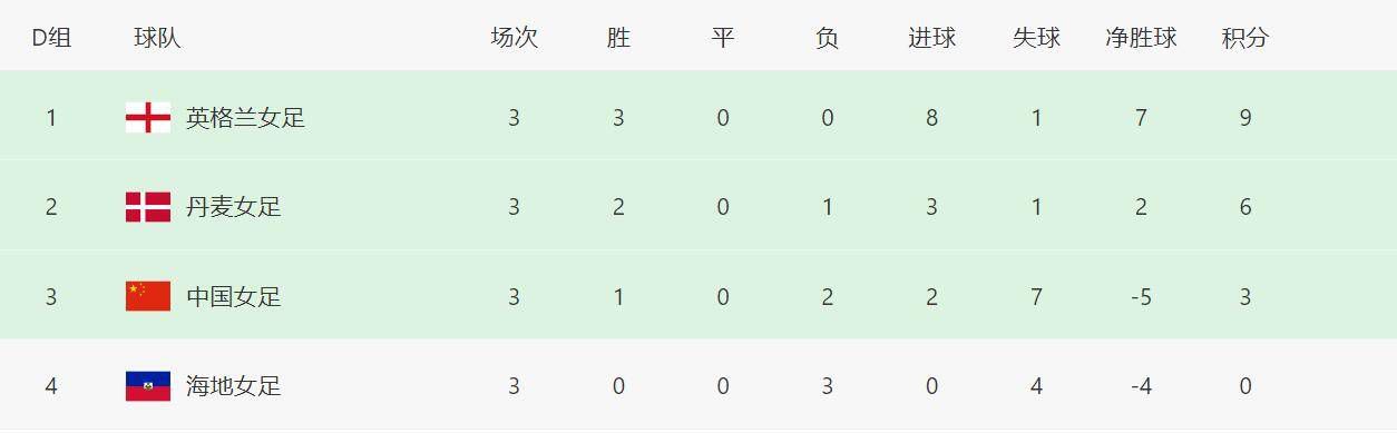 前意大利国家队、尤文图斯队友皮尔洛在社交媒体中发布动态，致敬了基耶利尼。